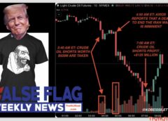 FFWN: Another Oil Market Peace Scam? (with E. Michael Jones)