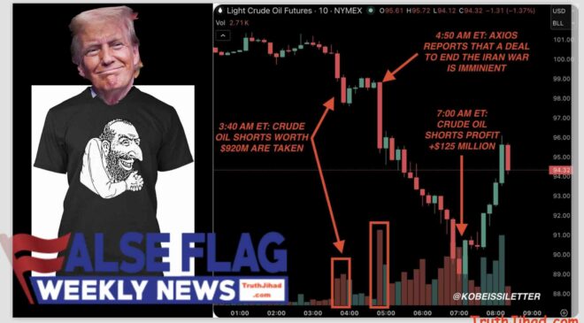 FFWN: Another Oil Market Peace Scam? (with E. Michael Jones)