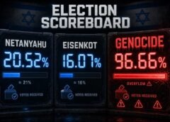 Israeli Elections: Genocide Wins in a Landslide